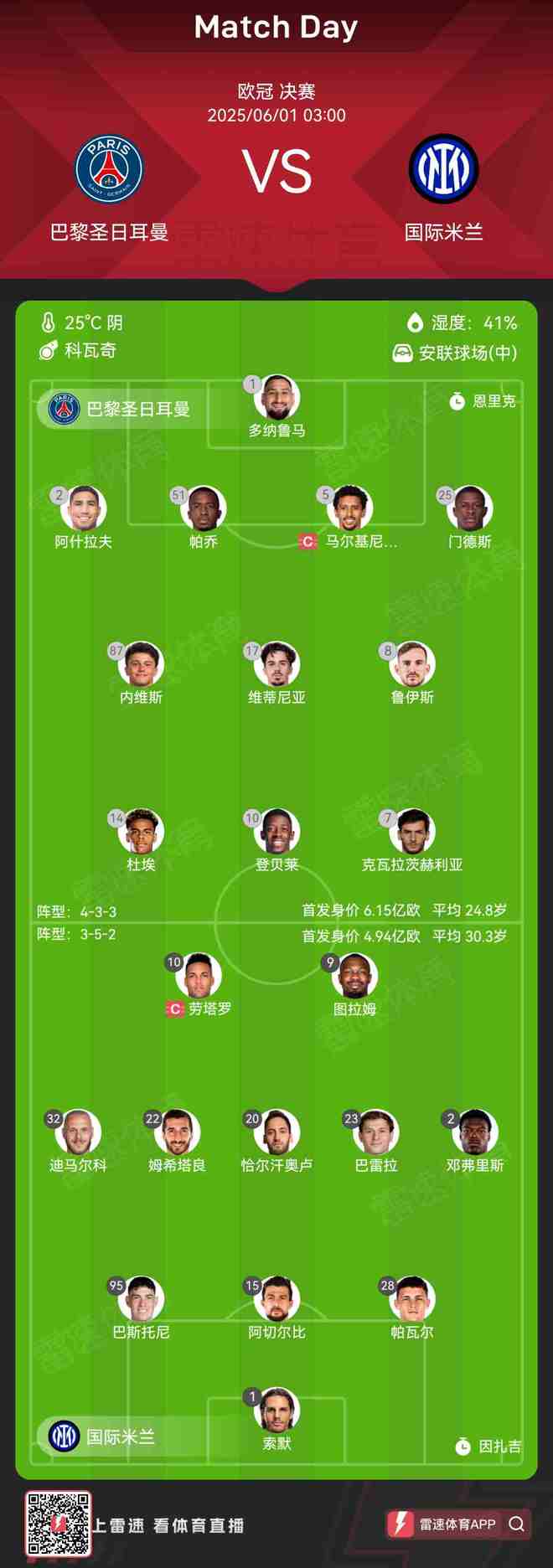 欧冠赛后走向成谜，克里夫兰骑士调整名单，底气十足，阵容厚度经受考验 -开云官网